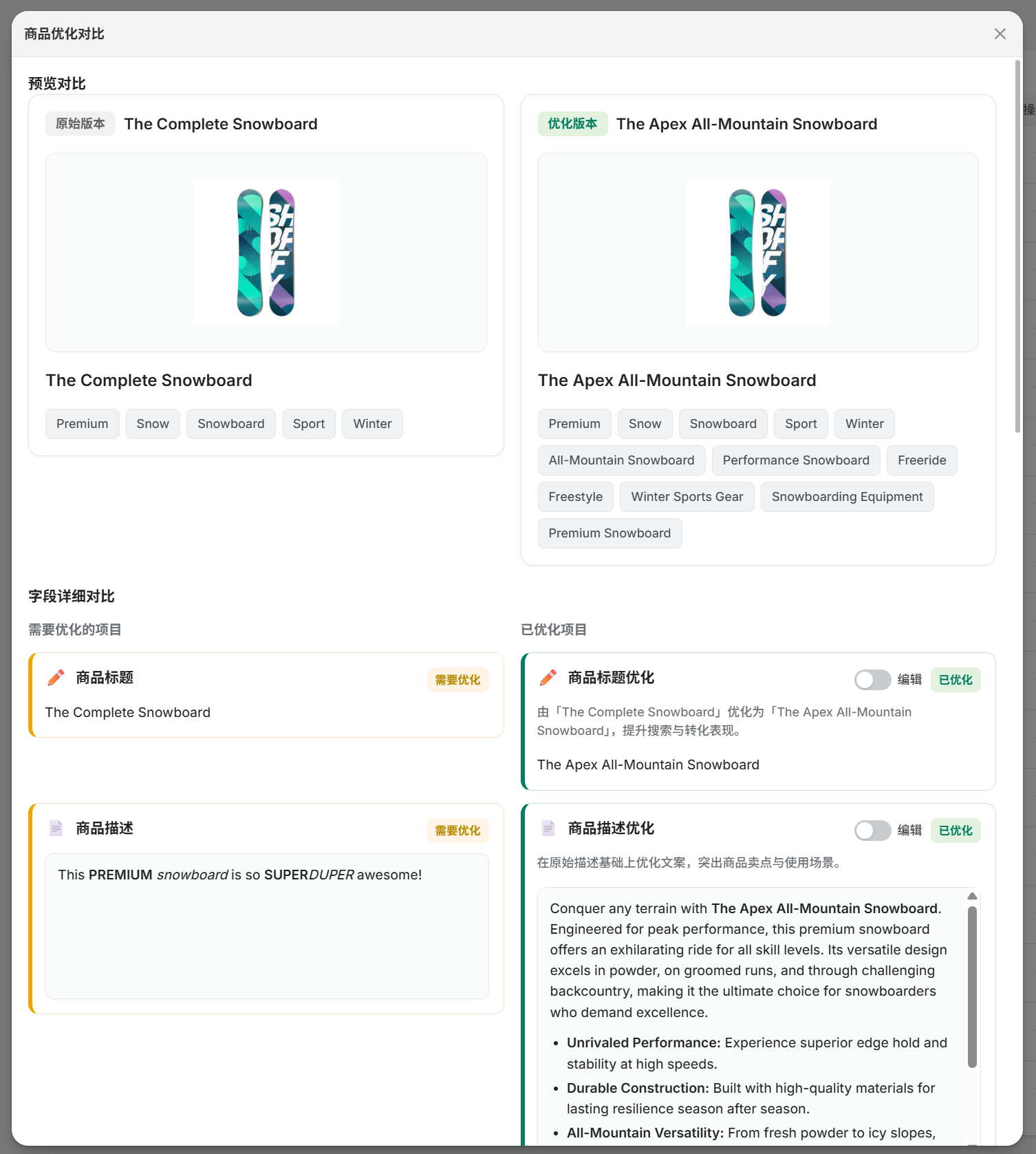Trendee AI 商品优化前后对比界面